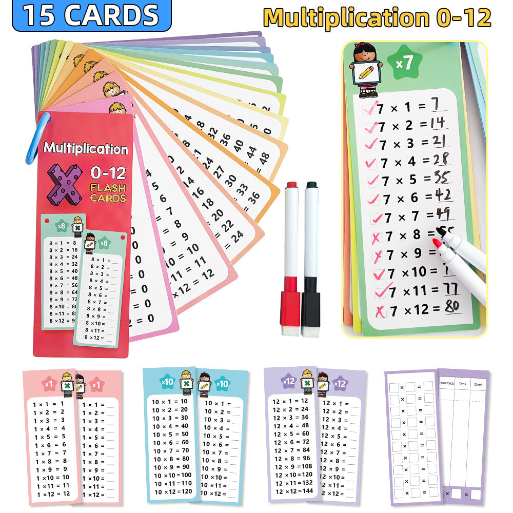 15 Mathematical Multiplication Cards Can Be Erased Repeatedly